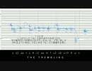 【人力刀剣乱舞】鳴狐でECHO【調声晒し】