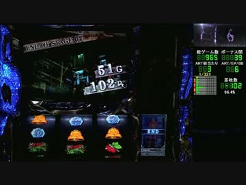 パチスロ バイオハザード6 設定6 part2