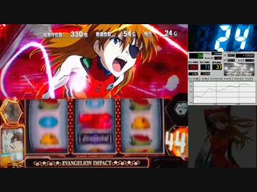 【パチスロ】ヱヴァンゲリヲン～希望の槍～【18号機】