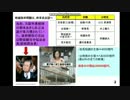 【軽減税率】(7/14)石川くみ子「公明党案でも手ぬるい。もっとやれ!」