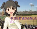 【im@sパワプロ2012】 中日は打点が少ない２ 098戦後半