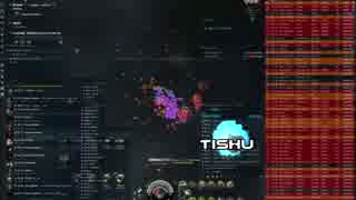 Tishu _ Snuff VS CFC - Holding the line