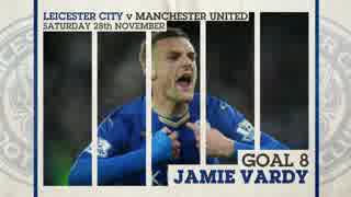 【November 2015】Goal of the Month＋おまけ