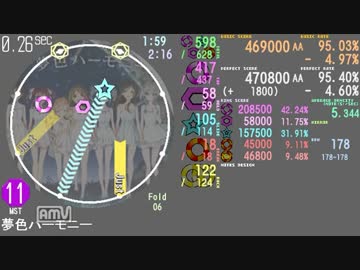 【maimai創作譜面】 夢色ハーモニー  MASTER