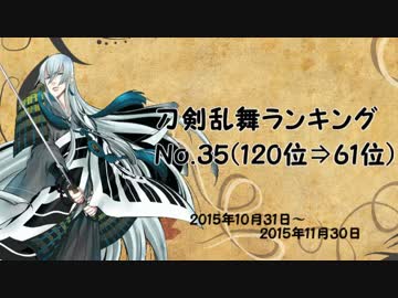 刀剣乱舞ランキング　№35(120位⇒61位)