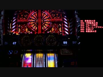 アナザーゴッドハーデス　設定3で設定3の割より出してやる！part1