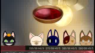 【鶴燭倶杵】刀剣にゃん士の毒入りスープ１