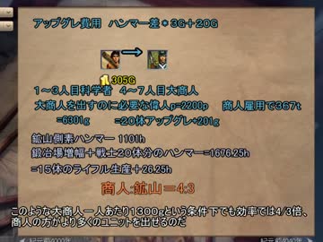 Civilization4 難易度シドでライフルR　part10