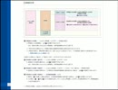 ふるさと納税してみた　中級編～税金の控除について～