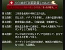 【NHK】の出自はGHQマッカーサーです！