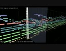 【MIDI 耳コピ】 Growing! Instrument Version 【DRACU-RIOT! BGM】