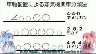 TrainFever 150年耐久プレイ　第2回