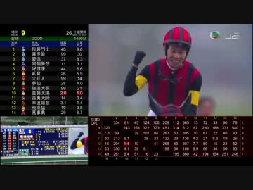 （転載）2015香港カップ　エイシンヒカリ　グリーンチャンネル香港版