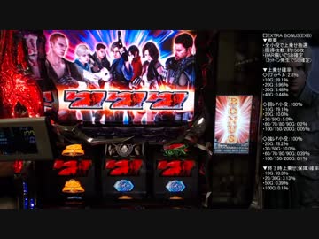 【パチスロ】バイオハザード6 差枚万枚目指して 設定6【stage02】