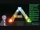 【ARK:Survival Evolved】恐竜とほのぼの暮らしたい P.01【結月ゆかり】