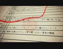 【歌ってみた】バレリーコ　byいしはら