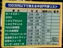 ホモと学ぶ中古スポーツカー.100man