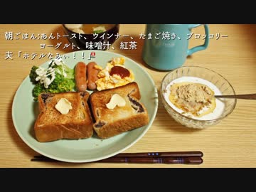 食費を気にしないとある20日間の記録その2