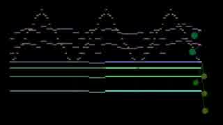 【東方MIDI】プラスチックマインドをMIDIでアレンジ