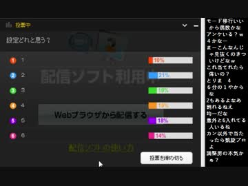 2015.12.17 永井兄弟 スロ終了後 雑談
