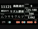 おしゃれギロ