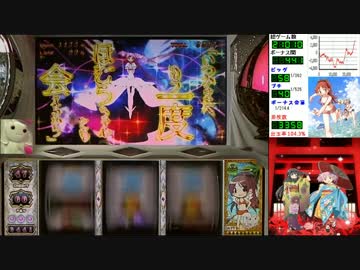 SLOT魔法少女まどか☆マギカ　ミッションクリア目指して　設定５　Part８