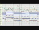 【MIDI】再びモトインっぽい曲を目指してみた【オリジナル？】