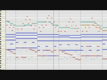 【MIDI】再びモトインっぽい曲を目指してみた【オリジナル？】