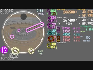 【maimai創作譜面】 Turndup MASTER
