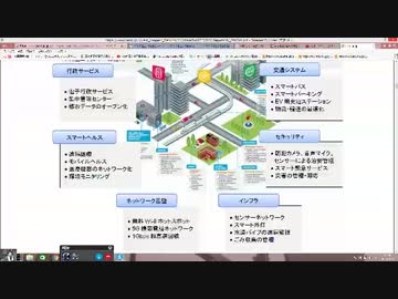 ＴＰＰを阻止できるのは一般庶民の意志の力だけ②