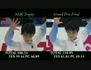 【並べてみた】羽生結弦『バラード１番』－N&GPF－