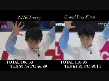 【並べてみた】羽生結弦『バラード１番』－N&amp;GPF－