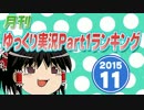 月刊ゆっくり実況Part1ランキング【2015年11月号】