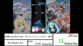 osu! mania - wake up my love～オトメノジュンジョウ～の秒間密度をはかってみた