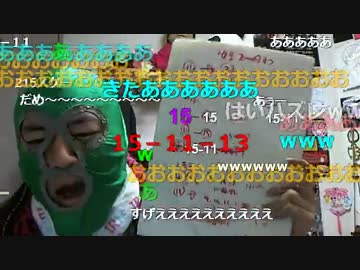 20151220 暗黒放送 マンバ横山の暗黒競馬塾 第67回朝日フューチュリティS 2/4