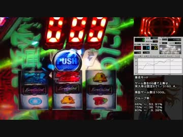 【パチスロ】ヱヴァンゲリヲン～希望の槍～【19号機】