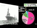 外務省の世論調査で東アジアの安全保障環境に80%の人が厳しさを感じる！