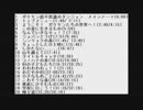 [修正版]ポケモン超不思議のダンジョンBGM集part1(1～20)