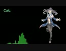 【欲音ルコ♂】　Calc.　【キレ音源カバー】