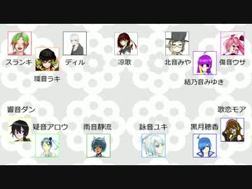 「ラットが死んだnew words」で「UTAU利き中の人企画」Ⅴ～答え合わせ～