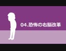 【おそ松さん】ギタドラインスト曲で六つ子テーマ曲集・B面【作業用BGM】