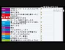 【ch】うんこちゃん『dogmaさんのAVの撮影見てきた』1/2