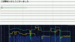 【UTAUカバー】カガリビト【久世ルードCVVC＆原音設定配布】