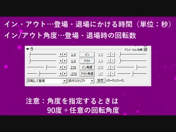 【AviUtl】回転して登場スクリプト