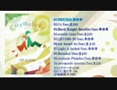 【C89】Cosmology/-PF AUDIO-