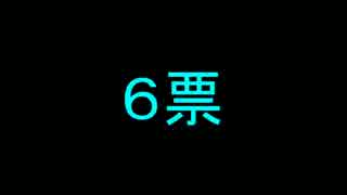 NANアニ 調査結果! ６票作品　2015ver.