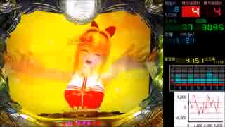 【パチンコ実機】CR大海物語3スペシャルMTE-1 01回転目その3
