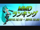 【MikuMikuDance】MMDランキング（12/13～12/26）