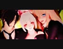 【1st Season 東方乱舞MMDバーレスク * Part7】　Circus