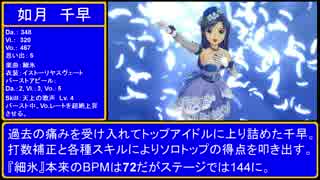 【アイマス】FE風キャラ紹介　765プロ最終　【OFA】